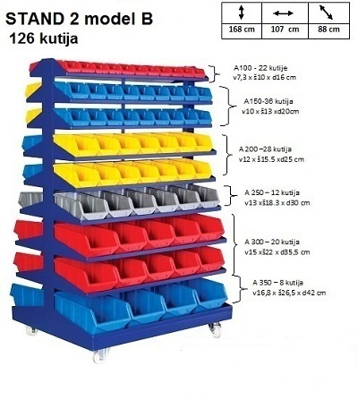 Stand 2 model B